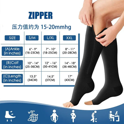 Medical Zipper Compression Closed Toe Pressure Stocking for Edema Varicose Veins